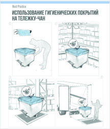 116868-15 Покрытие HACCPER Keepsa для тележки-чана на втулке 680x680 мм, 15 мкм, 1000 шт/кор