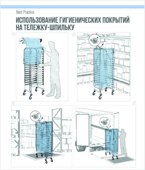 121900-20-01 Покрытие HACCPER Keepsa для стеллажа-шпильки 850x700x1900 мм, 20 мкм, 100 шт/кор 