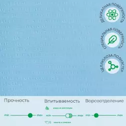 7975 (S90) Нетканый протирочный материал в рулонах HIGEN, синий, 72 гр/м2, 500 листов