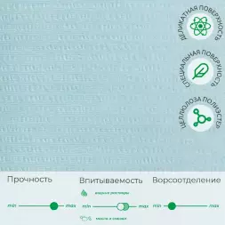 7941 (S90) Нетканый протирочный материал в рулонах HIGEN, бирюзовый, 55 гр/м2, 500 листов