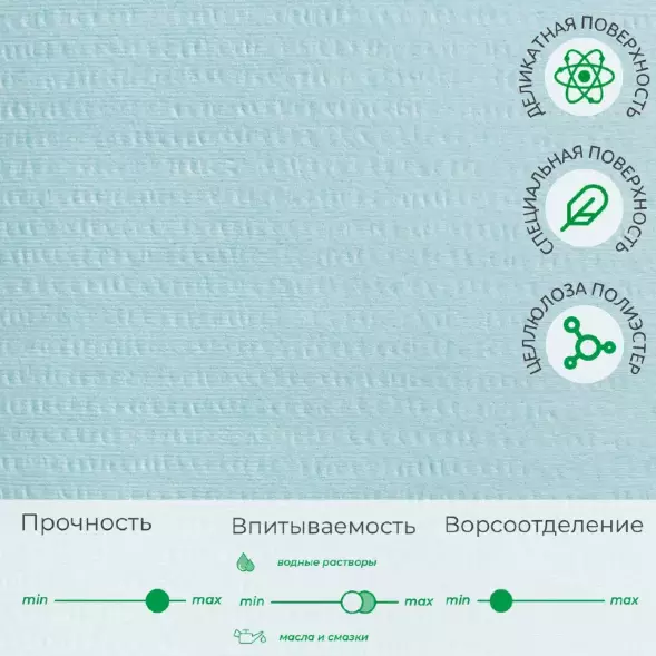 7941 (S90) Нетканый протирочный материал в рулонах HIGEN, бирюзовый, 55 гр/м2, 500 листов