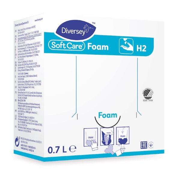 7514368 ​Пенное мыло Soft Care Foam для рук, 700 мл